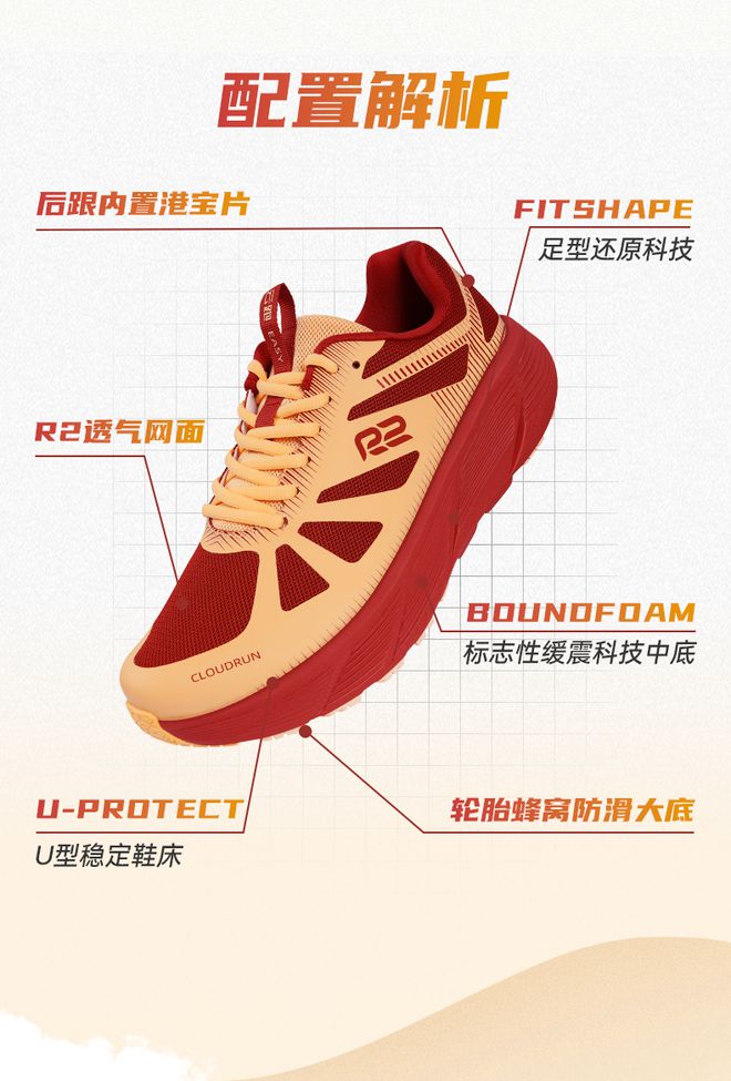 Y 后底缓震助力初跑者轻松启航！球王会网页版R2跑鞋云跑EAS(图1)