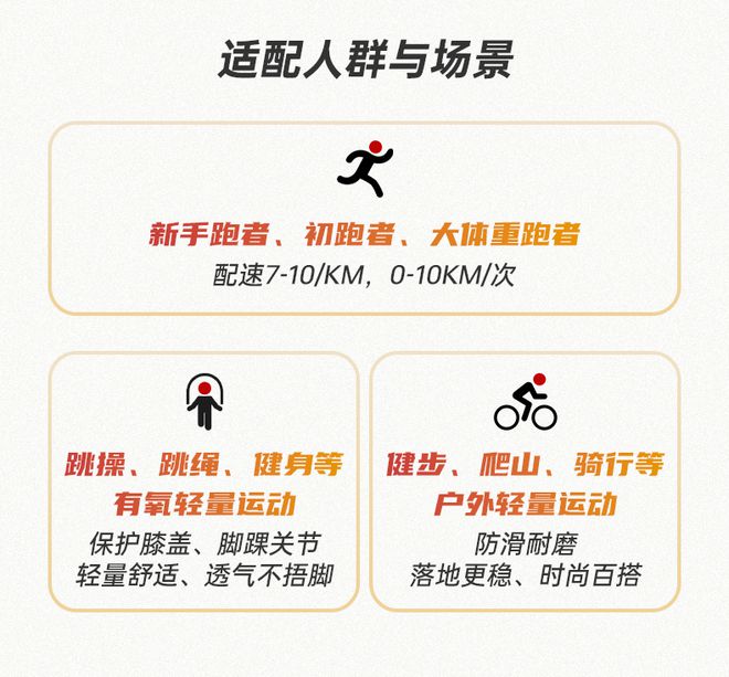 Y 后底缓震助力初跑者轻松启航！球王会网页版R2跑鞋云跑EAS(图4)