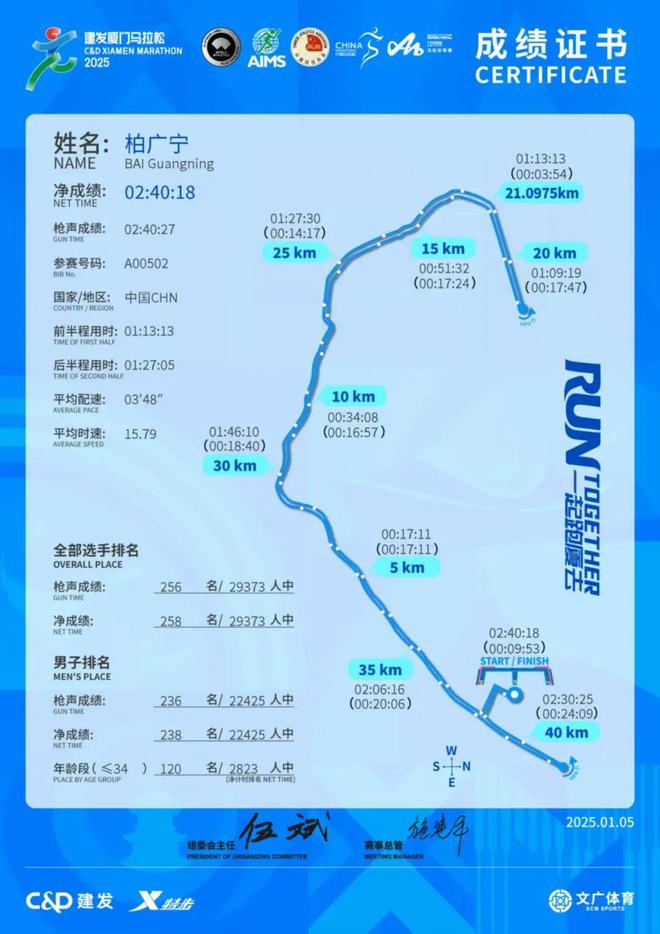 最佳的装备测评球王会实战是(图15)